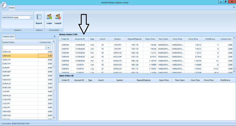 Backoffice Binary History